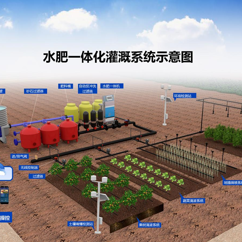 辽阳市植物工厂水肥机 - 推荐